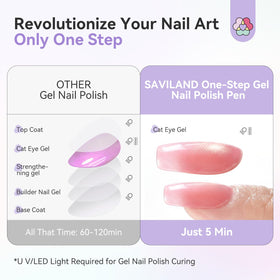 SAVILAND gel polish pen set displayed on a vanity