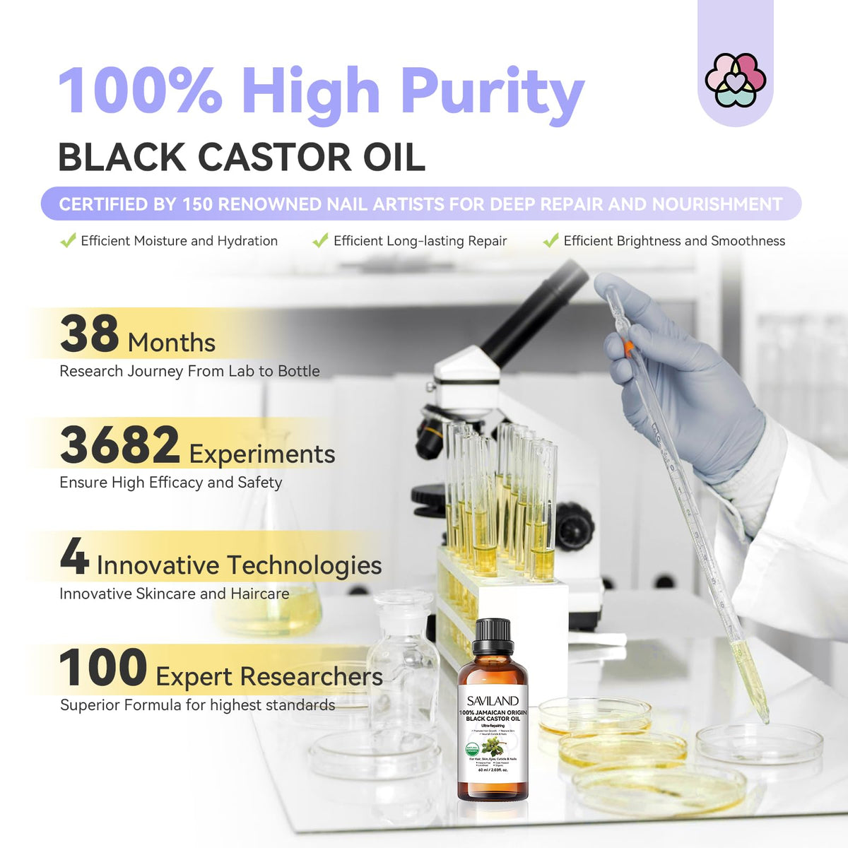 SAVILAND Jamaican Black Castor Oil for nails and cuticles