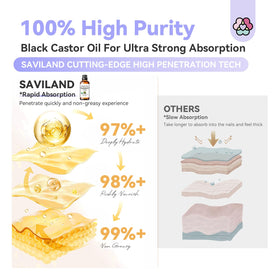 SAVILAND Jamaican Black Castor Oil with pointed eyeliner brush