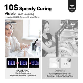 SAVILAND Mini Handheld UV Light in use on nails