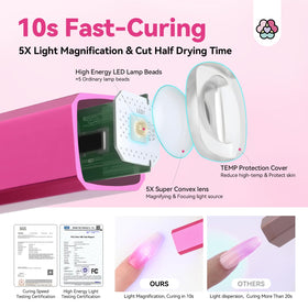 SAVILAND Mini UV LED Nail Lamp showing USB-C charging port