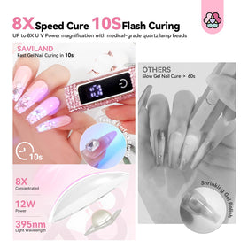 SAVILAND Mini UV Light with charging cable
