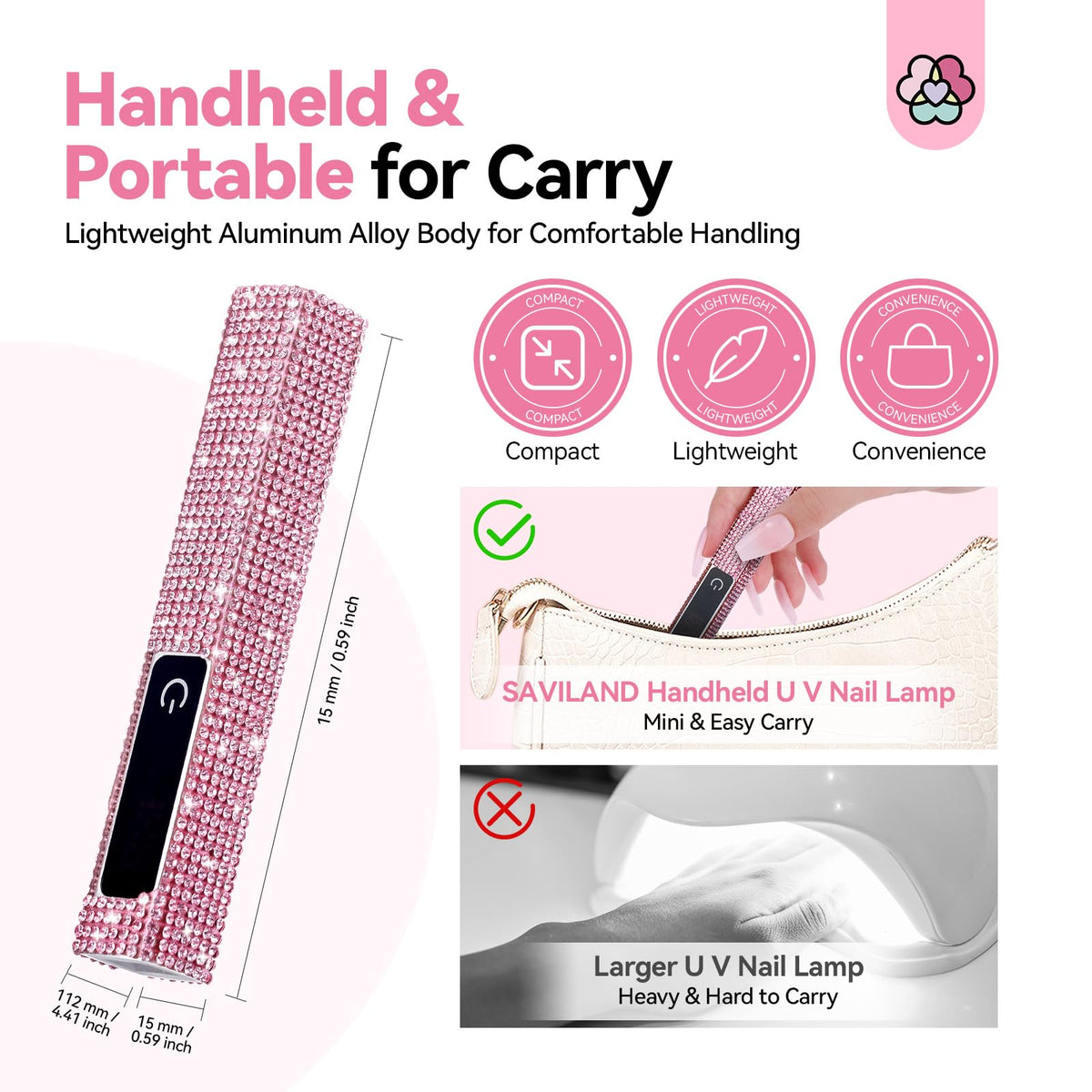 SAVILAND Mini UV Light with magnifying lens feature