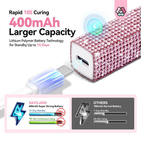 SAVILAND Mini UV Nail Lamp with timer display