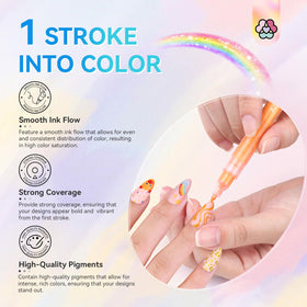 SAVILAND nail art pens set packaging front view