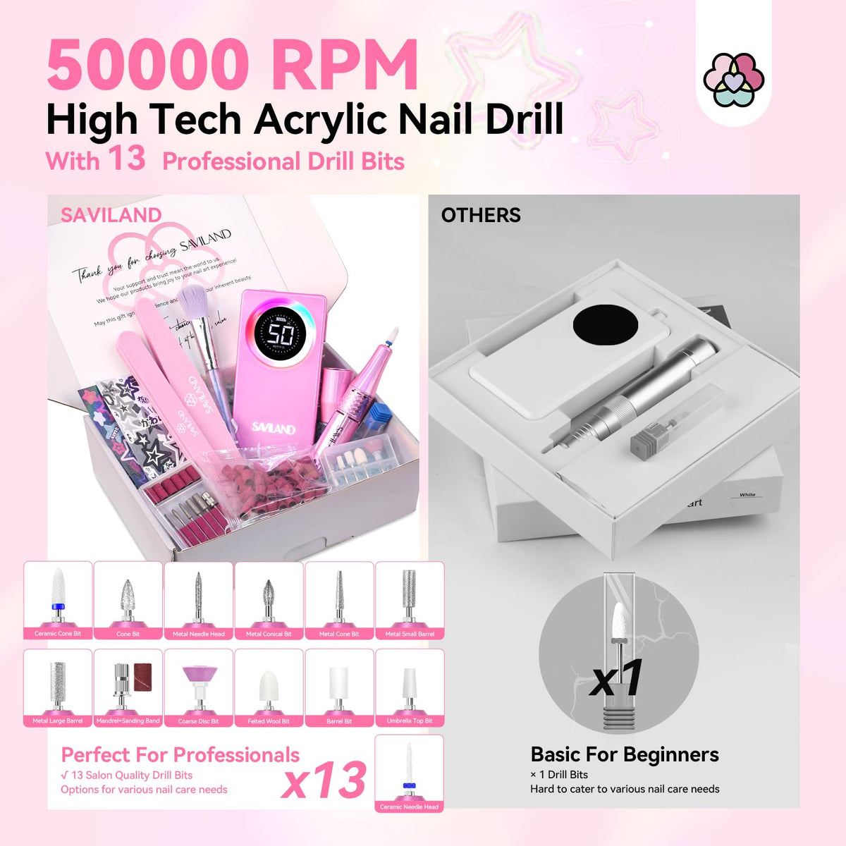 SAVILAND Nail Drill kit packaging with all accessories