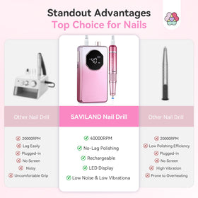 SAVILAND Nail Drill packaging display