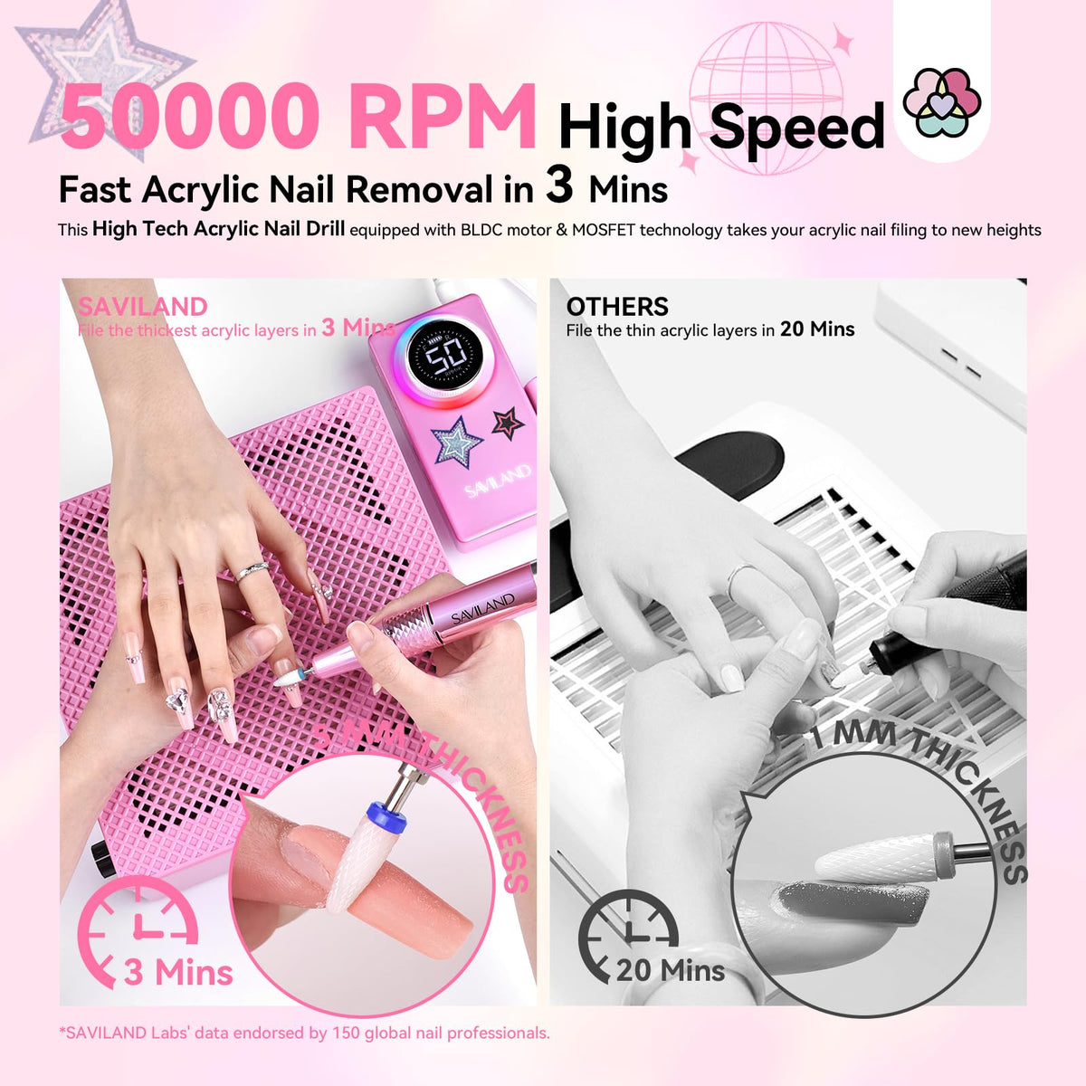 SAVILAND Nail Drill with included drill bits and sanding bands