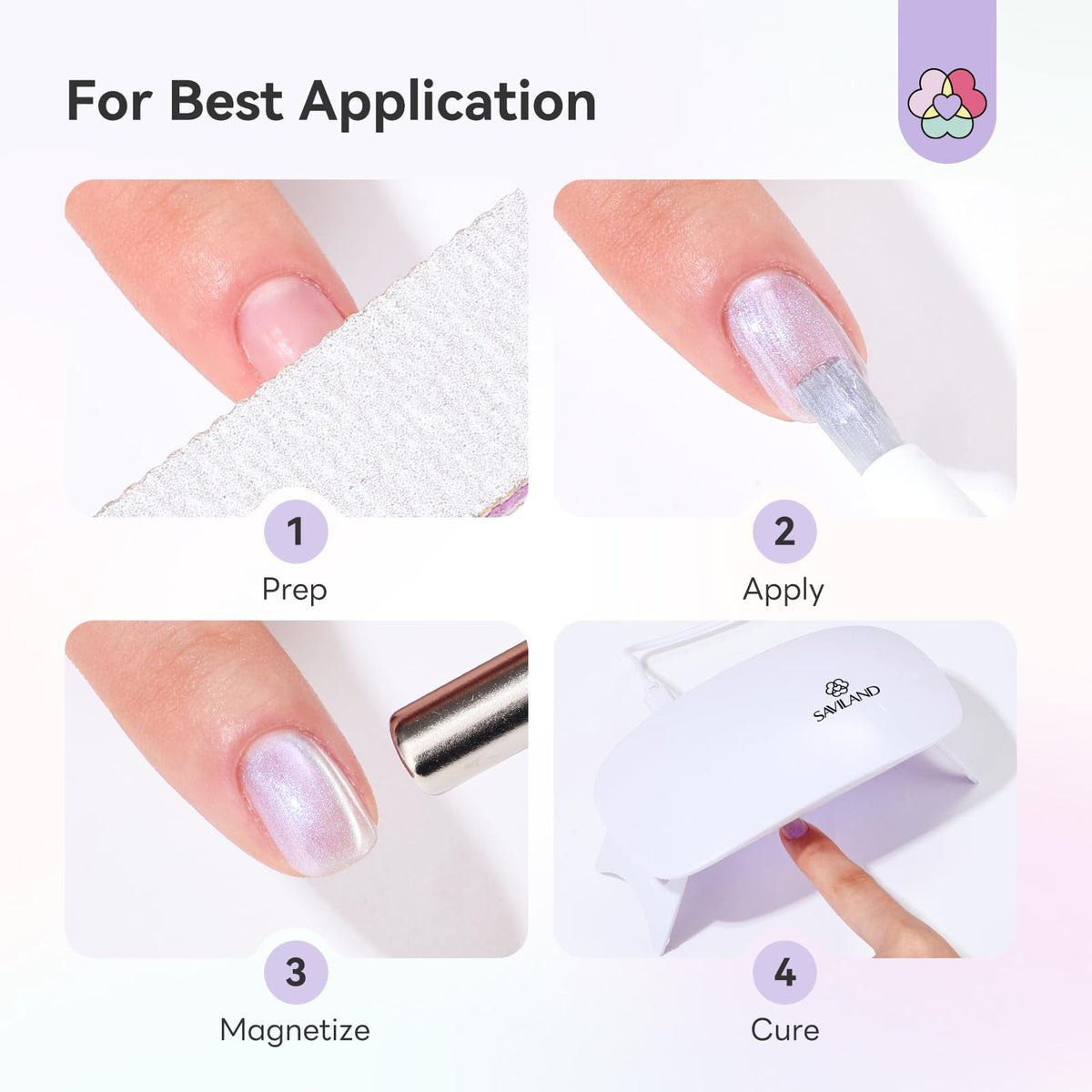 SAVILAND nail file and cleaning pads included in kit