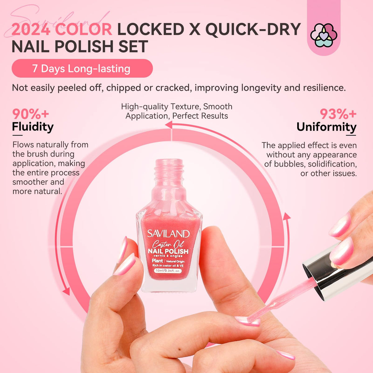 SAVILAND nail polish set packaging displayed on a flat surface