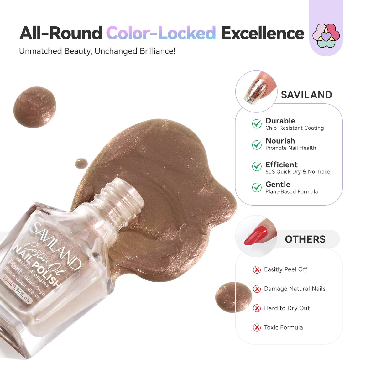 SAVILAND nail polish set with a brush for easy application