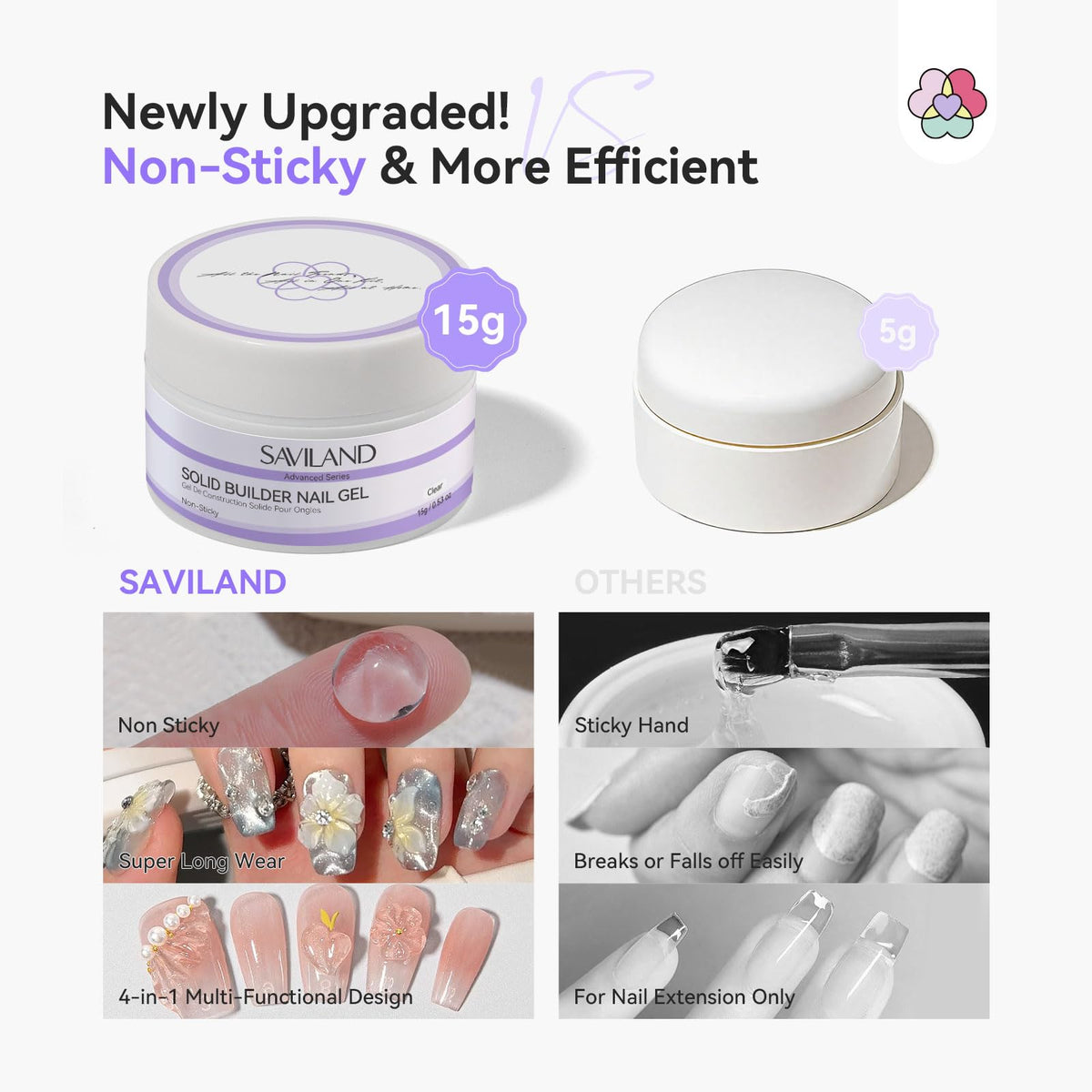 SAVILAND Solid Builder Nail Gel 15g texture close-up