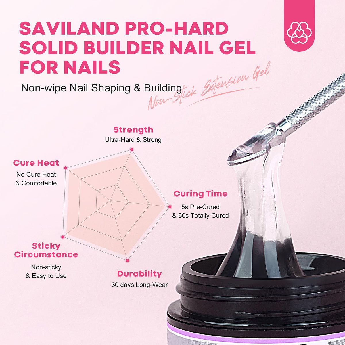 SAVILAND Solid Builder Nail Gel kit packaging