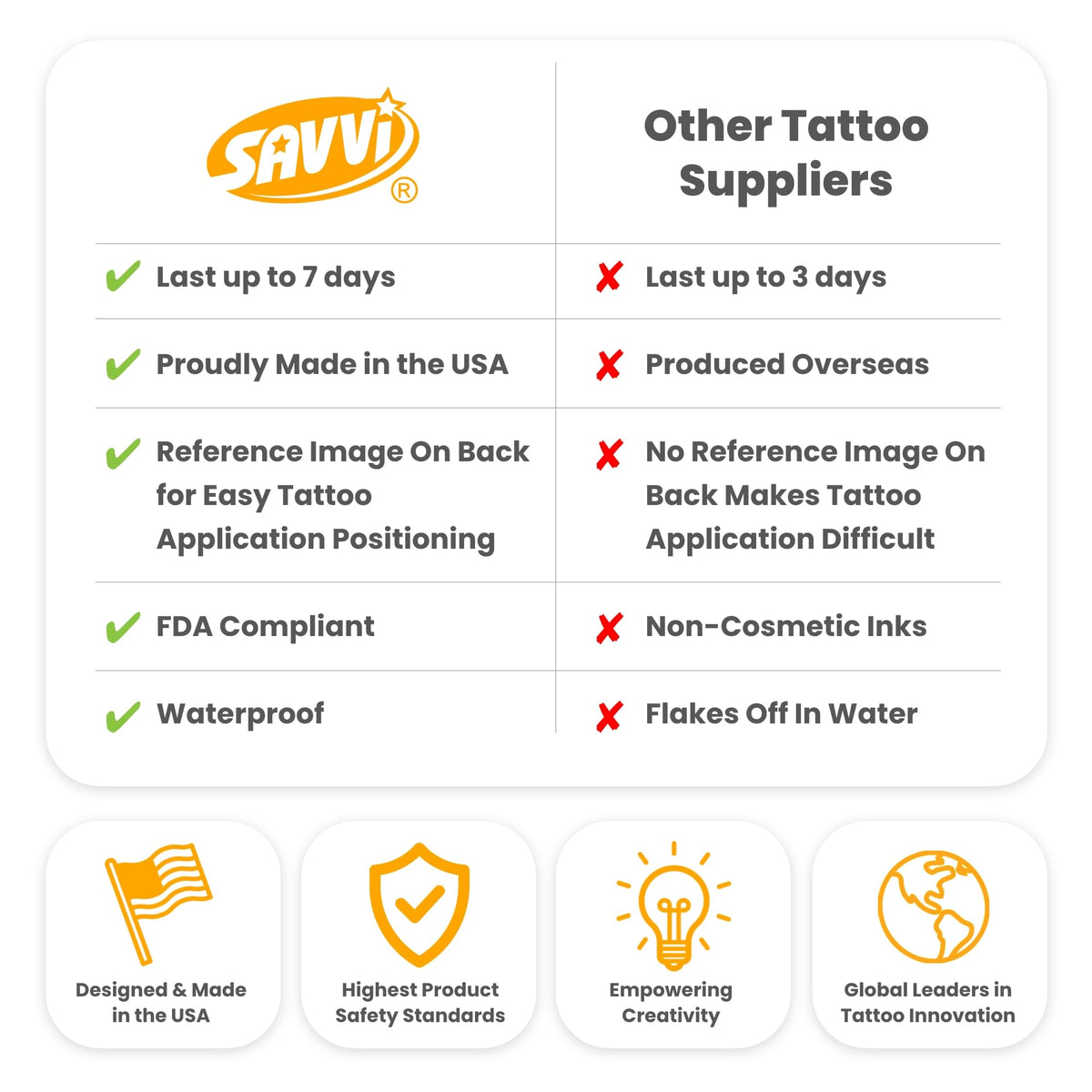 Savvi Peppa Pig temporary tattoos displayed on water bottle