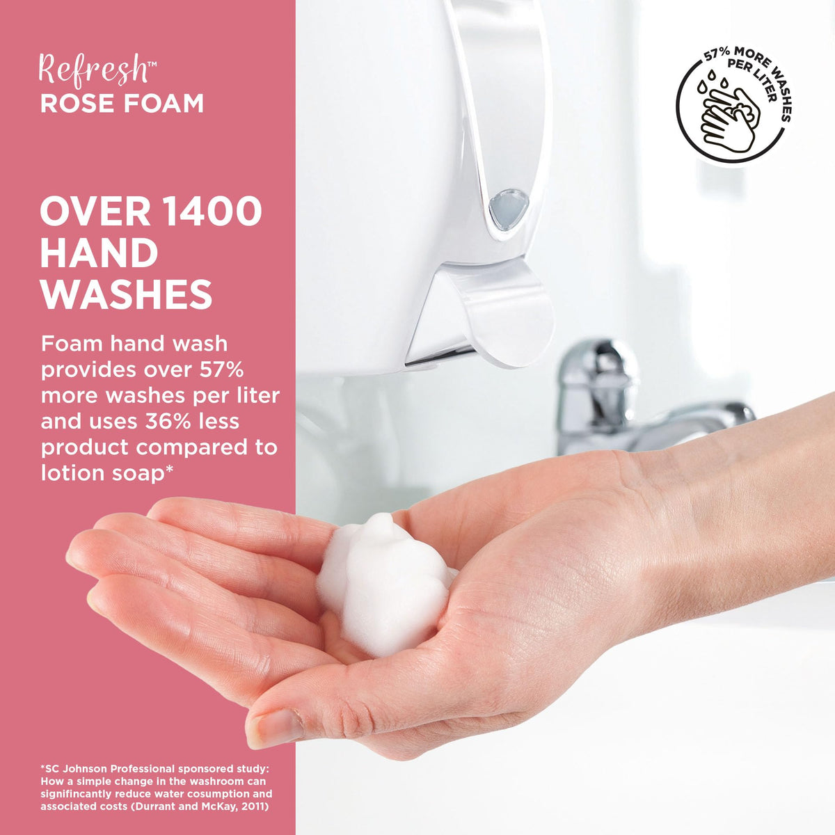 SC Johnson Professional Foam Hand Soap 1L packaging side view