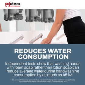 SC Johnson Professional Refresh Clear Foam Soap dispenser not included