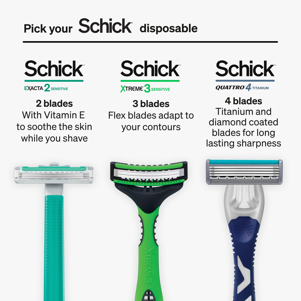 Schick Exacta2 Sensitive Disposable Razor with shaving cream