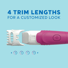 Schick Hydro Silk TrimStyle Razor with 5 blades and trimming head
