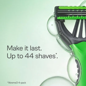 Schick Xtreme 3 Sensitive Disposable Razors showing lubricating strip