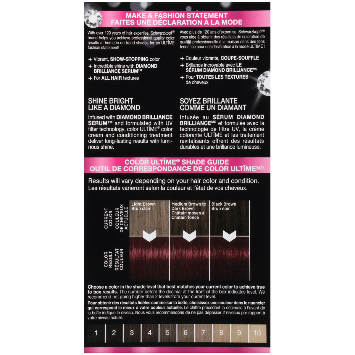 Schwarzkopf Color ULTÎME® 4.2 Mahogany Red hair dye application process