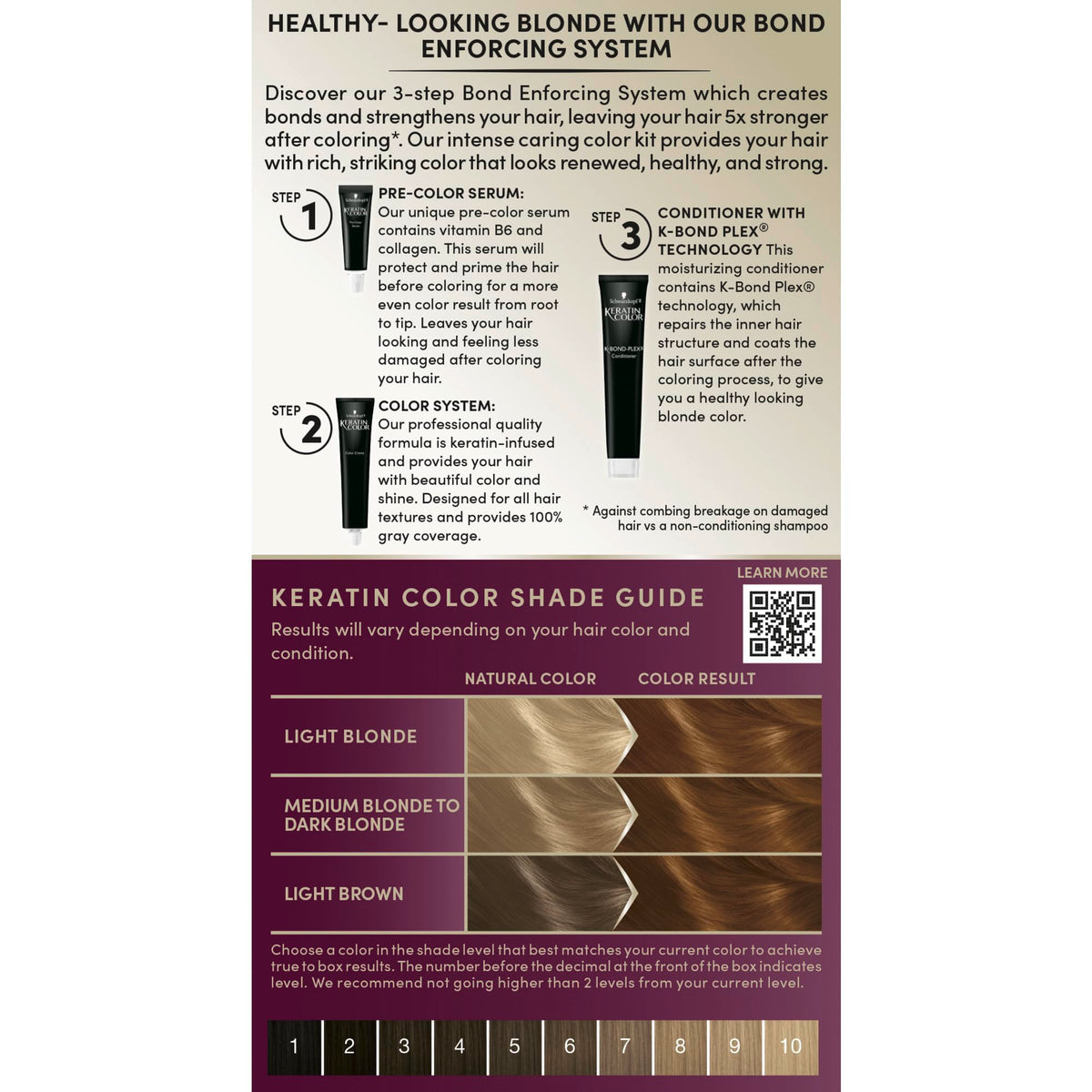 Schwarzkopf disposable gloves for application