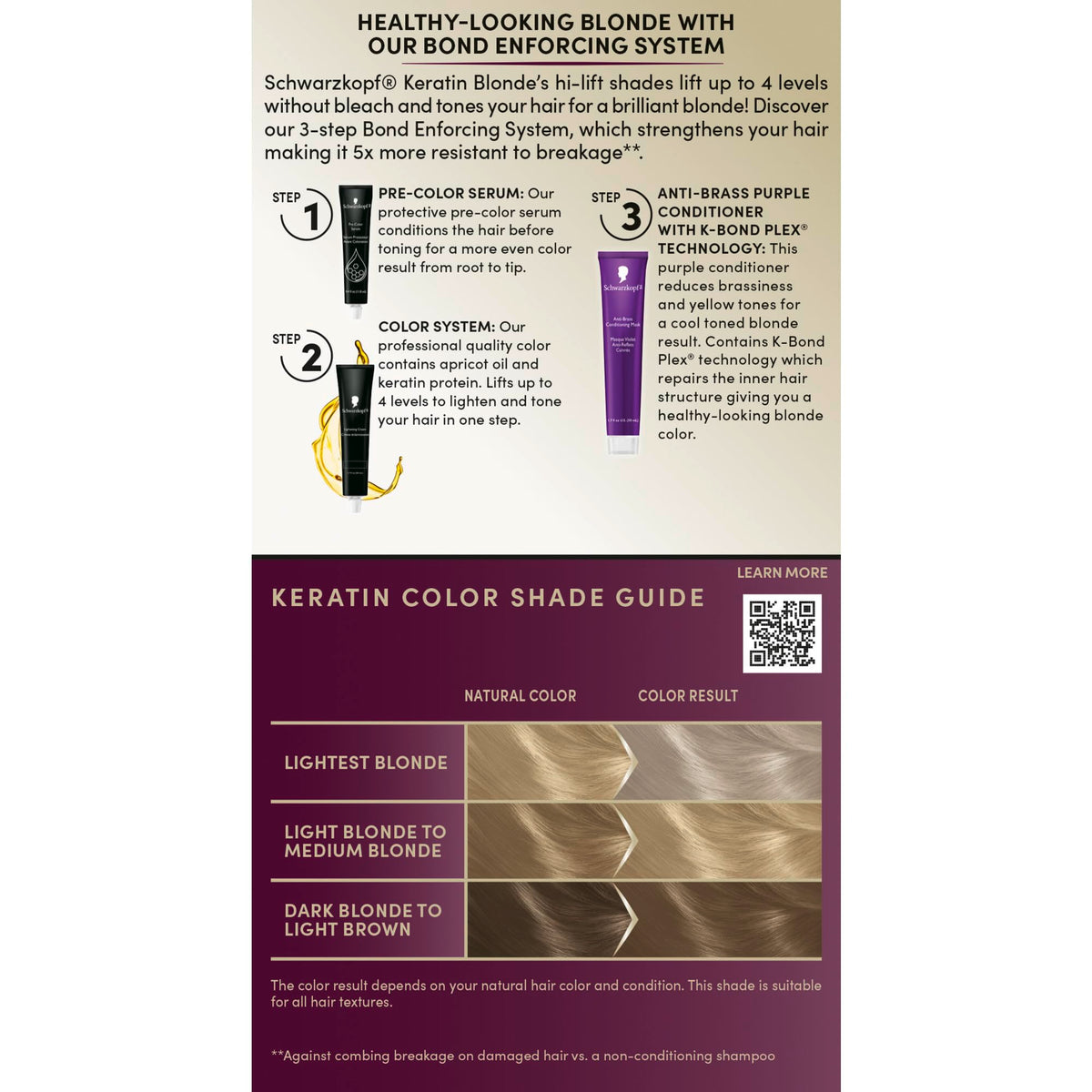 Schwarzkopf disposable gloves for hair dye application