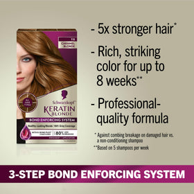 Schwarzkopf hair dye cream texture close-up