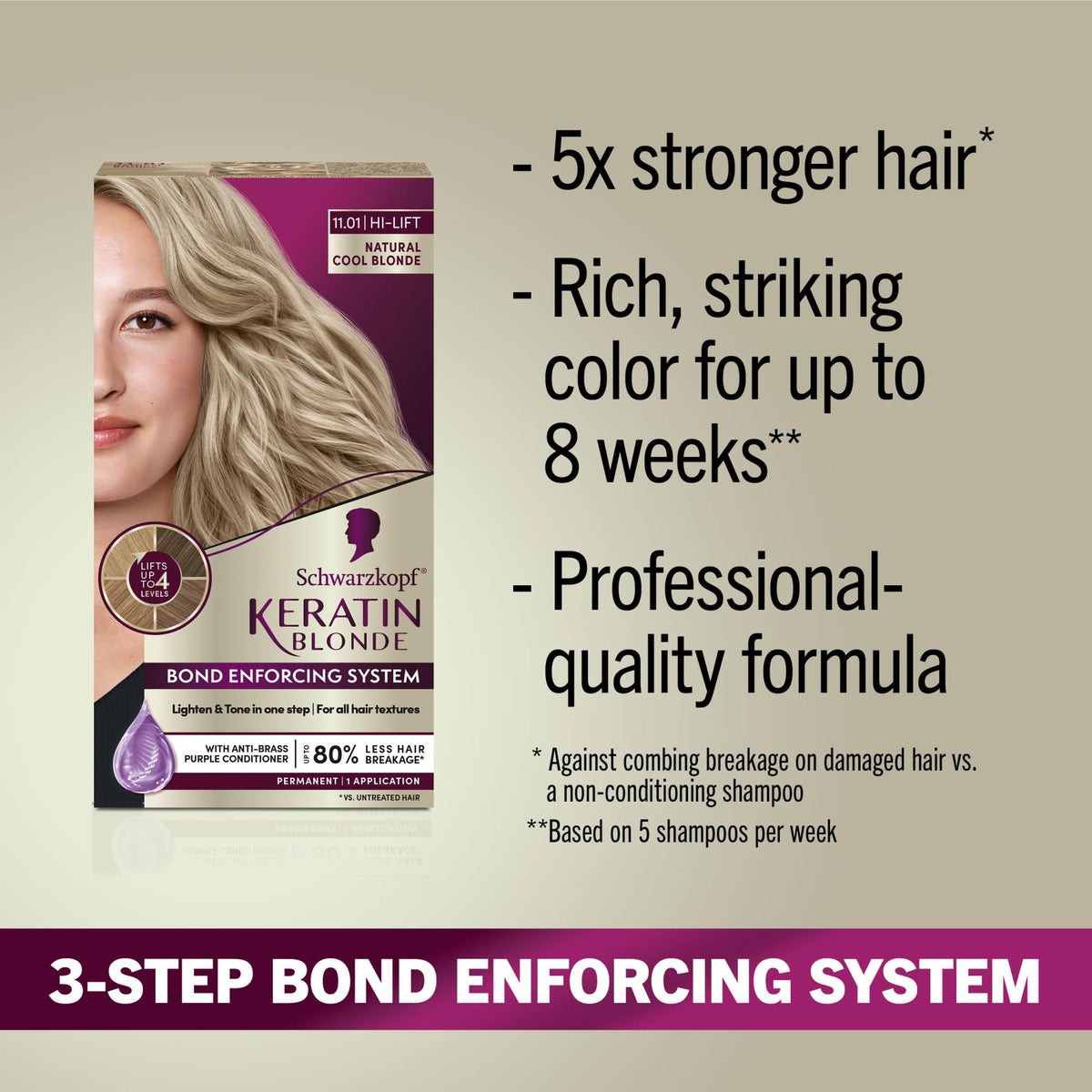 Schwarzkopf hair dye pre-color serum bottle