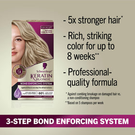 Schwarzkopf hair dye pre-color serum bottle