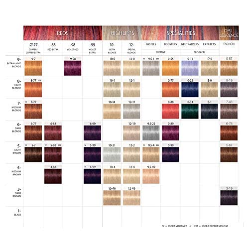 Schwarzkopf Igora Royal Colour Creme 5-0 Light Brown with hair swatches