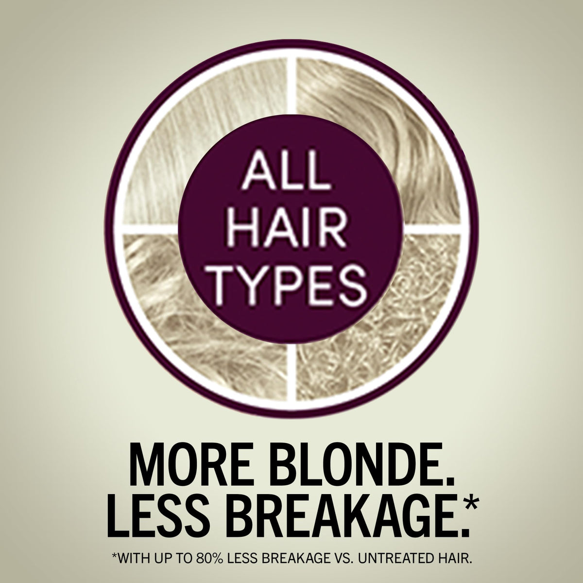 Schwarzkopf Keratin Blonde 10.1 color cream close-up