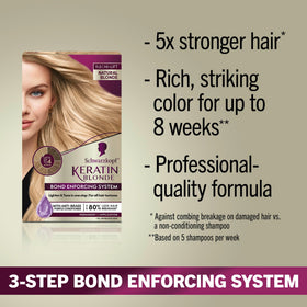 Schwarzkopf Keratin Blonde 11.0 color cream and developer close-up