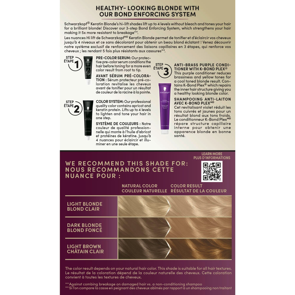 Schwarzkopf Keratin Blonde 11.0 hair dye application process