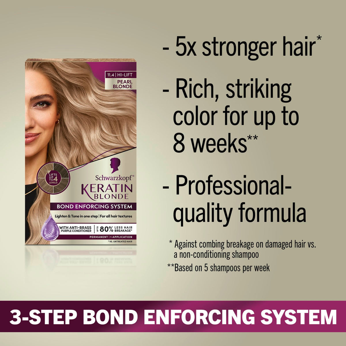 Schwarzkopf Keratin Blonde 11.4 packaging with all components