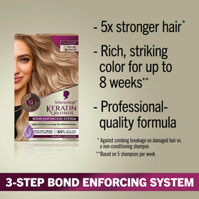 Schwarzkopf Keratin Blonde 11.4 packaging with all components