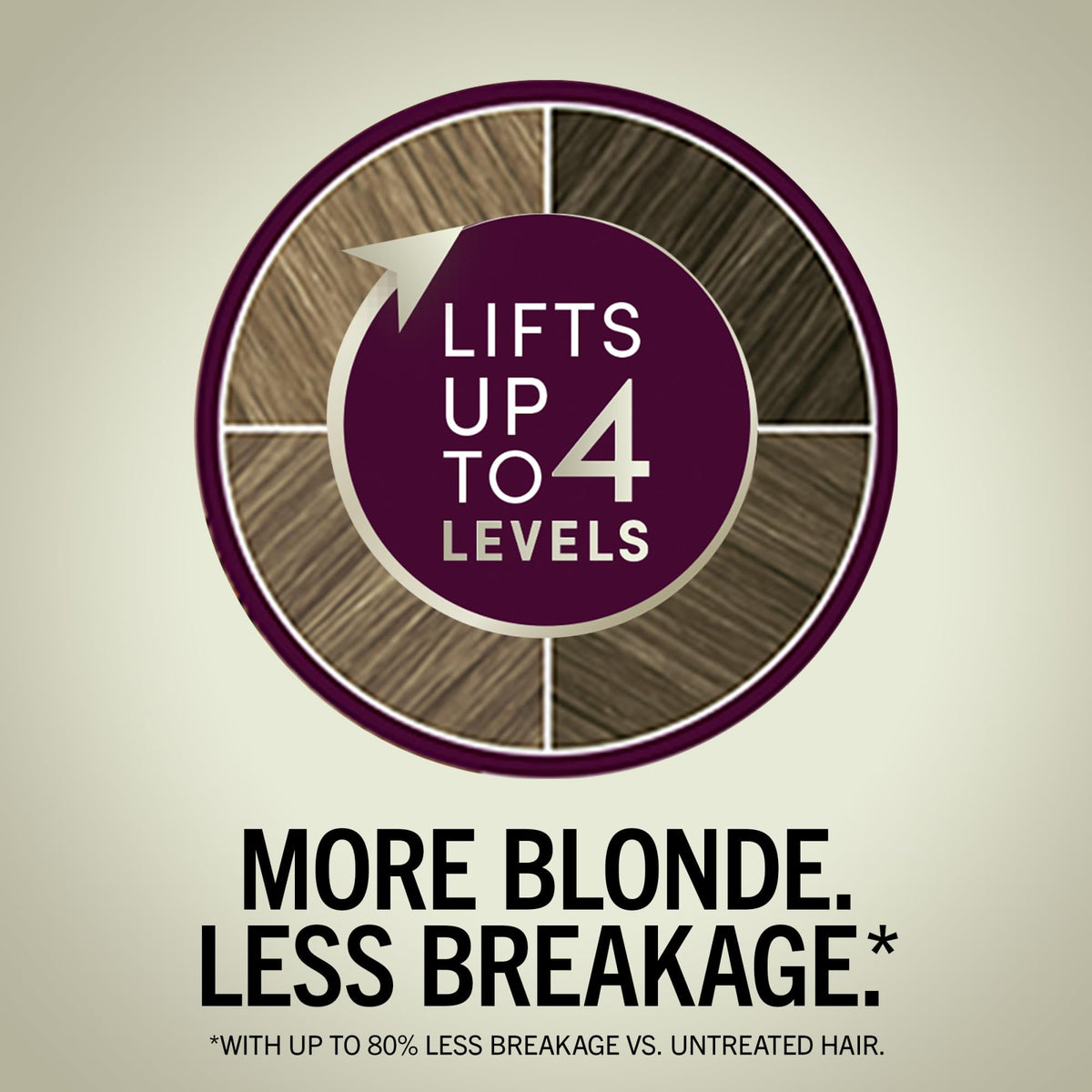 Schwarzkopf Keratin Blonde 11.4 Pearl Blonde developer and colour cream