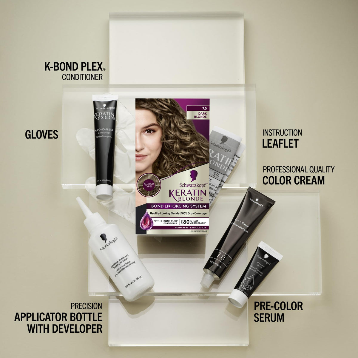 Schwarzkopf Keratin Blonde 7.0 Dark Blonde colour cream