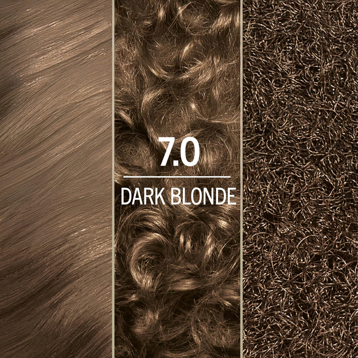 Schwarzkopf Keratin Blonde 7.0 packaging with included products