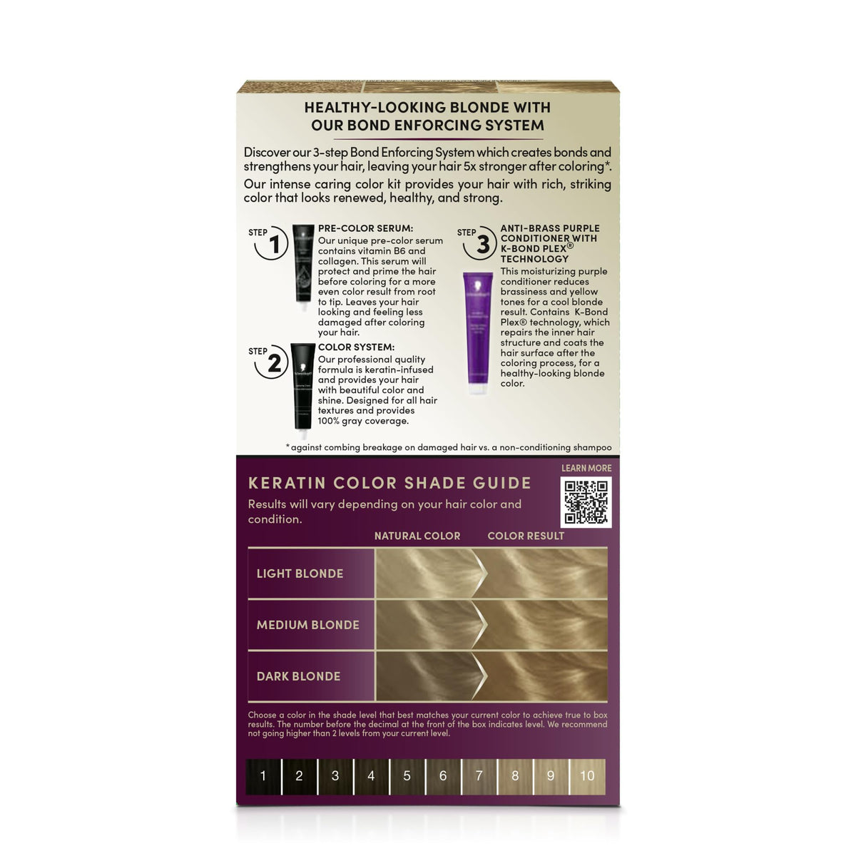 Schwarzkopf Keratin Blonde 8.0 post-color conditioner