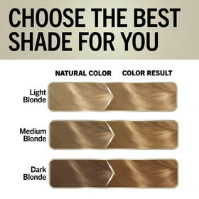 Schwarzkopf Keratin Blonde 8.0 pre-color serum