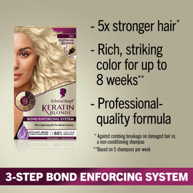 Schwarzkopf Keratin Blonde Hair Dye components including serum and conditioner