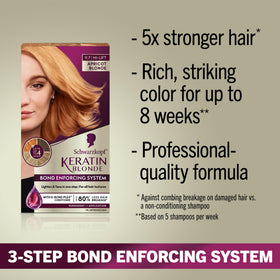 Schwarzkopf Keratin Blonde Hair Dye contents including pre-color serum and conditioner