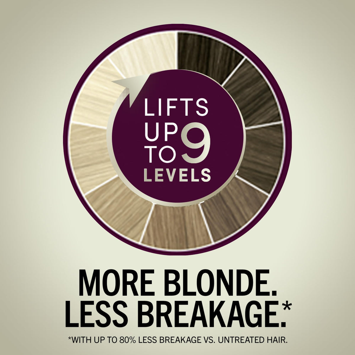 Schwarzkopf Keratin Blonde Hair Dye Platinum Blonde 001 packaging