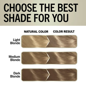 Schwarzkopf Keratin Blonde Hair Dye results on hair