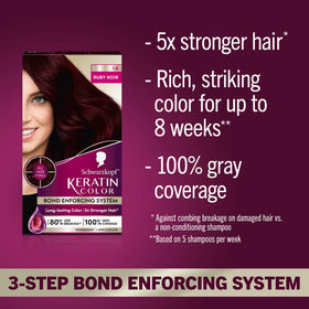 Schwarzkopf Keratin Color 1.8 Ruby Noir color cream and developer