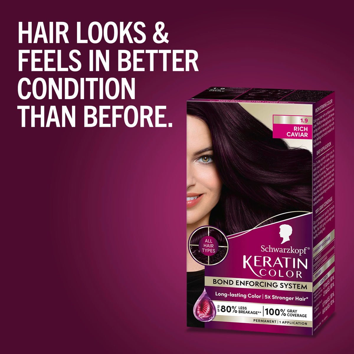 Schwarzkopf Keratin Color 1.9 Rich Caviar post-color conditioner tube