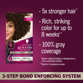 Schwarzkopf Keratin Color 5.0 Medium Brown developer and colour cream tubes