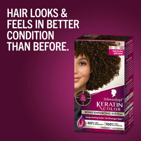 Schwarzkopf Keratin Color 5.0 Medium Brown disposable gloves