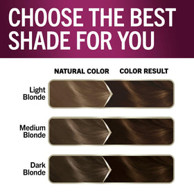 Schwarzkopf Keratin Color 5.0 Medium Brown hair dye application process