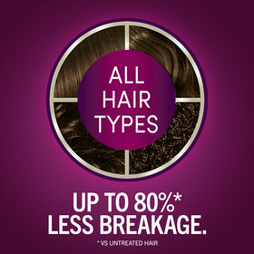 Schwarzkopf Keratin Color 5.0 Medium Brown pre-colour serum and post-colour conditioner
